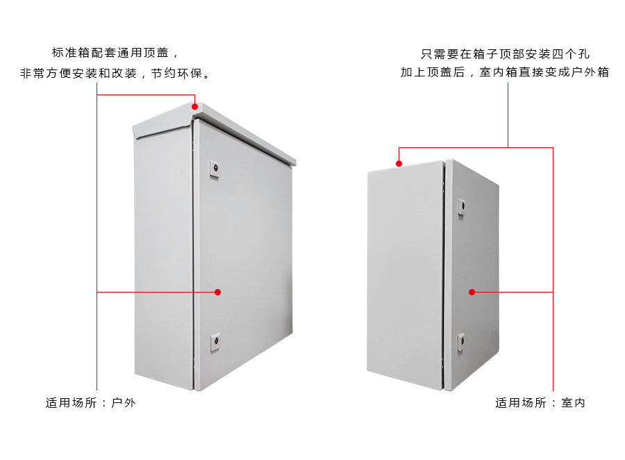 標準通用頂蓋板 標準通用頂蓋板